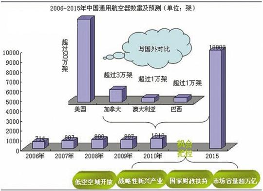 2012年到2020年gdp_2020年中国gdp变化图(2)