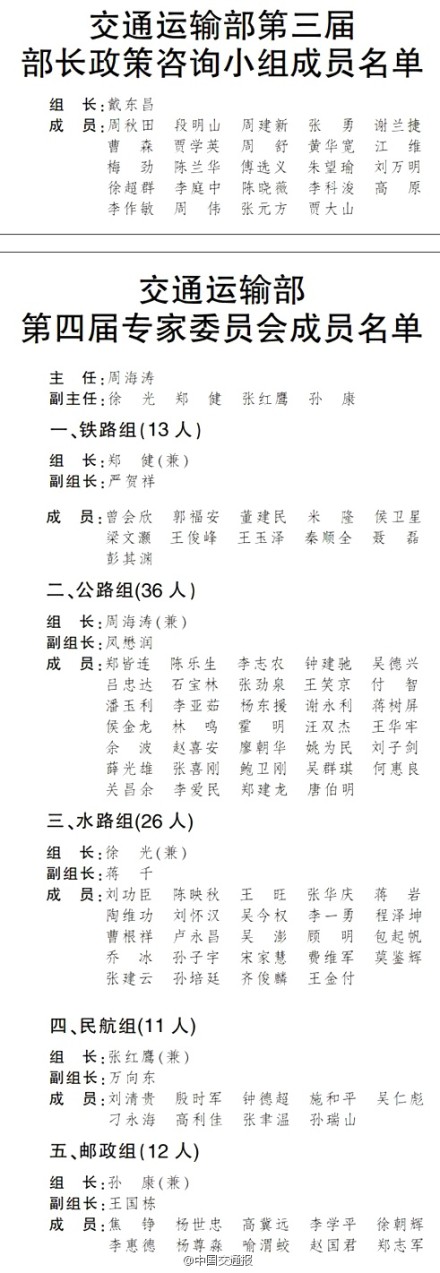 民航11人入选交通运输部第四届专家委员会名单