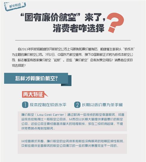 图解：“国有廉价航空”来了，消费者该咋选择？