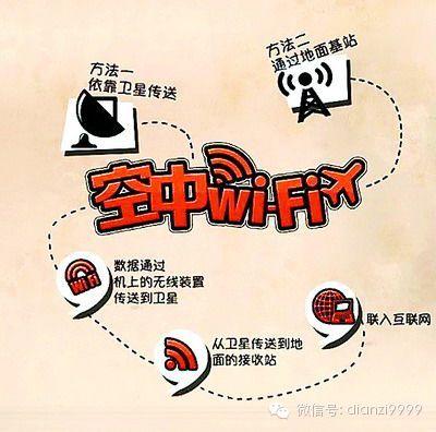 万米高空上网的几种可能?