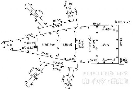 广州新白云国际机场航站楼消防设计