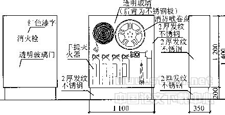 广州新白云国际机场航站楼消防设计