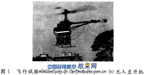 基于Linux的小型无人直升机实时仿真系统构建