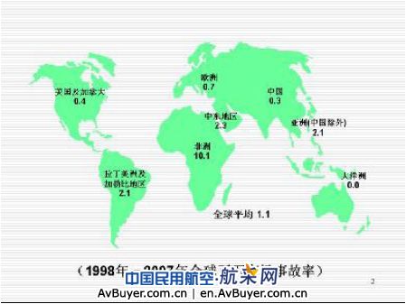 陈洁：危险品安全航空运输