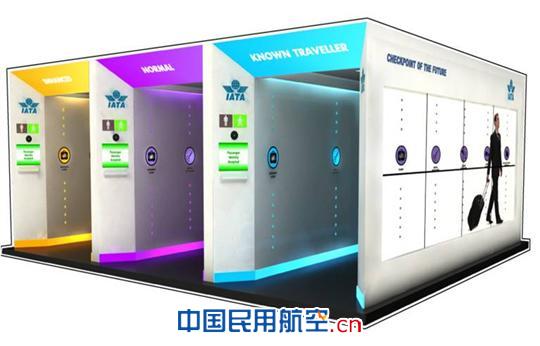 国际航协推出“未来机场安检站”