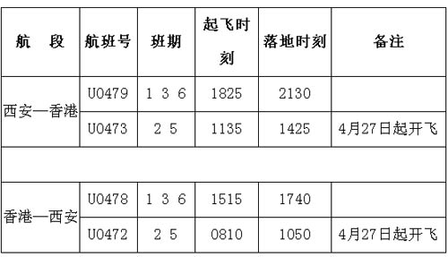 香港快运航空公司将开通的西安-香港航班信息
