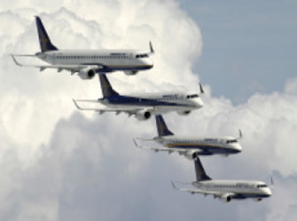 巴西航空工业参加2007支线航空公司协会大会