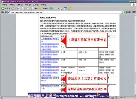 民航局授权谱尼上海实验室货运鉴定资质