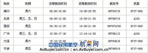 9月2日起海航飞台北航班转场至桃园机场