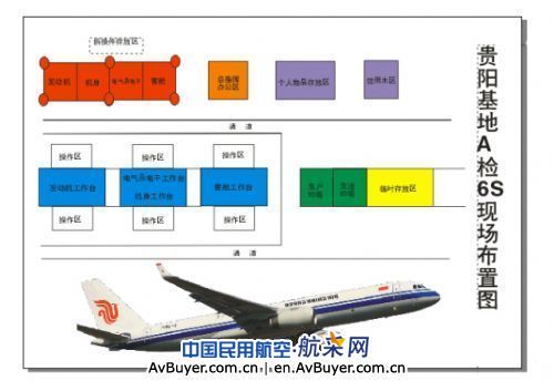 国航贵阳维修基地A检工作中推行6S生产现场管理
