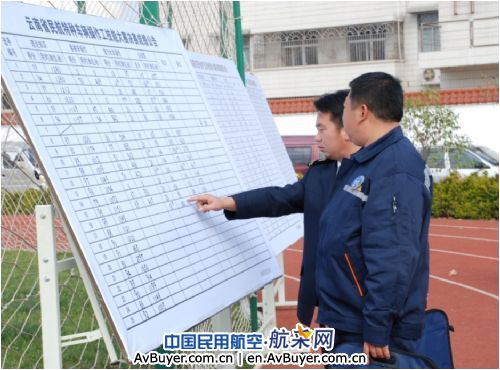 云南省民航特种车辆操作工技能大赛侧记