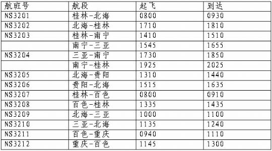 广西区内支线将增加密度 新增省周边支线航线