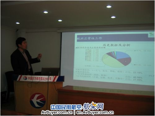 东航西北运行控制部召开2010年工作任务解码会议