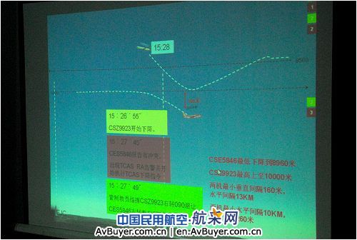 眼观六路 耳听八方 心系四海