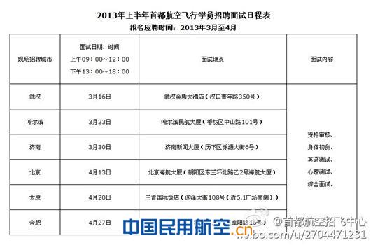 首都航空飞行员现场招聘会即将举行