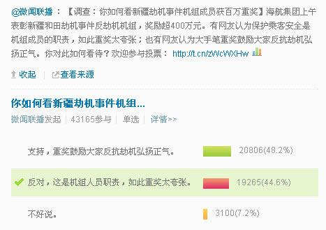 陈峰微博回应质疑：为何重奖反劫机机组和旅客