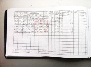 赵洪保存的飞行记录 飞行员赵洪辞职案续:最高院未支持国航天价索赔