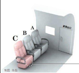 紧急出口旁坐小孩 换座纠纷致厦航航班延误1小时