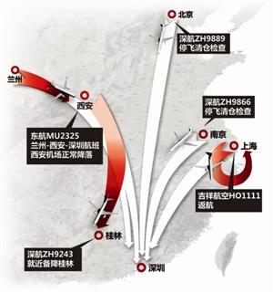 5受影响航班应急措施图 徐庆东/制图 5航班遭诈弹恐吓 航空公司:未考虑赔偿乘客