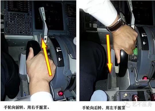 利用“观想法”处置安定面配平故障