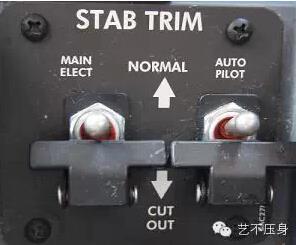 利用“观想法”处置安定面配平故障