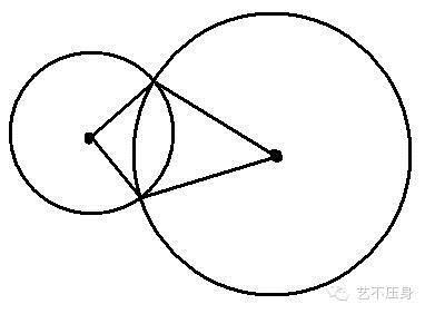 三分钟教你读懂RAIM预报