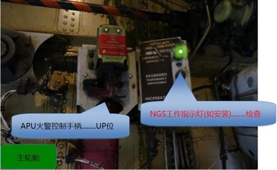 B737外部检查图示