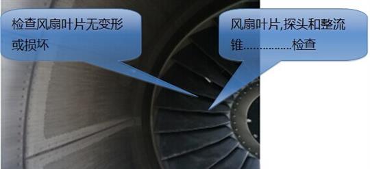 B737外部检查图示