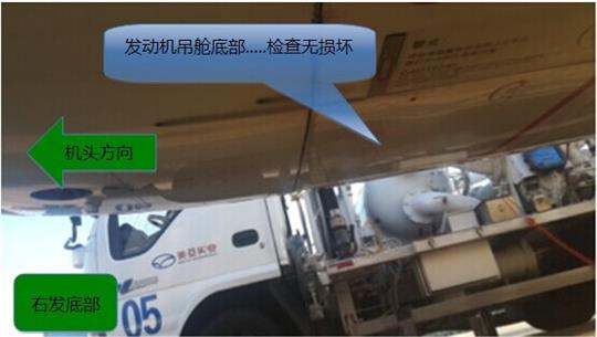 B737外部检查图示