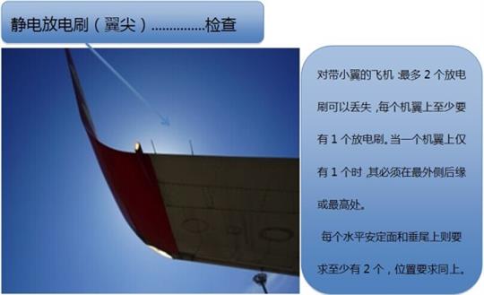 B737外部检查图示