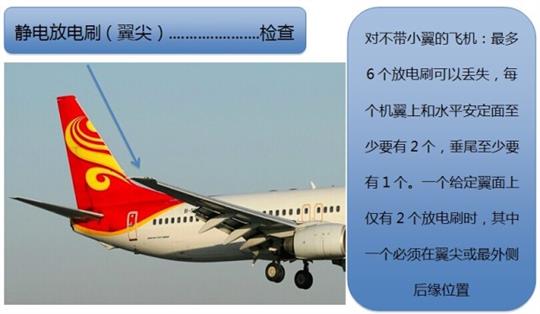 B737外部检查图示