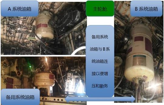 B737外部检查图示