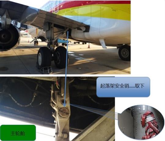 B737外部检查图示