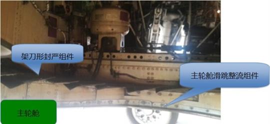 B737外部检查图示