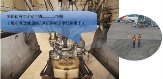 B737外部检查图示