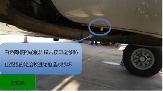 B737外部检查图示