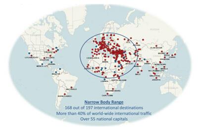 图16 伊斯坦布尔的航空网络地理优势 全球最佳航空公司实践——土耳其航空公司