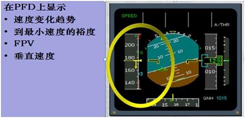关于风切变（空客机型）