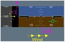 关于风切变（空客机型）