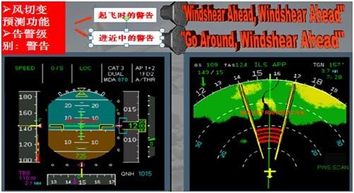 关于风切变（空客机型）