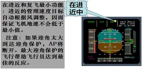 关于风切变（空客机型）