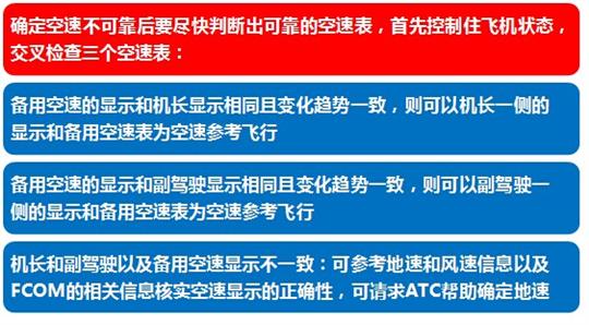 关于空速不可靠的探讨