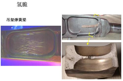 民用飞机起落架结构的维护和修理
