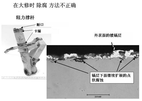 民用飞机起落架结构的维护和修理