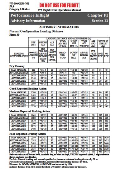 拯救生命，刻不容缓--从马航失去联系说起之四