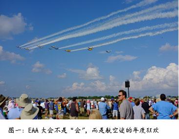 EAA飞来者大会，航空迷的年度狂欢