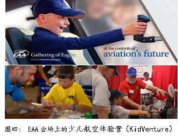 EAA飞来者大会，航空迷的年度狂欢