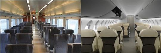 促进而非威胁：论高速铁路对民航发展的影响