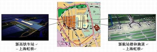 促进而非威胁：论高速铁路对民航发展的影响